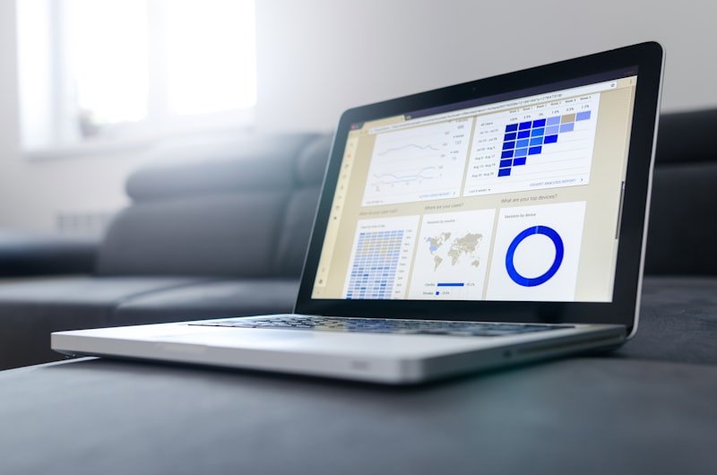 PPC Advertisement Architecture