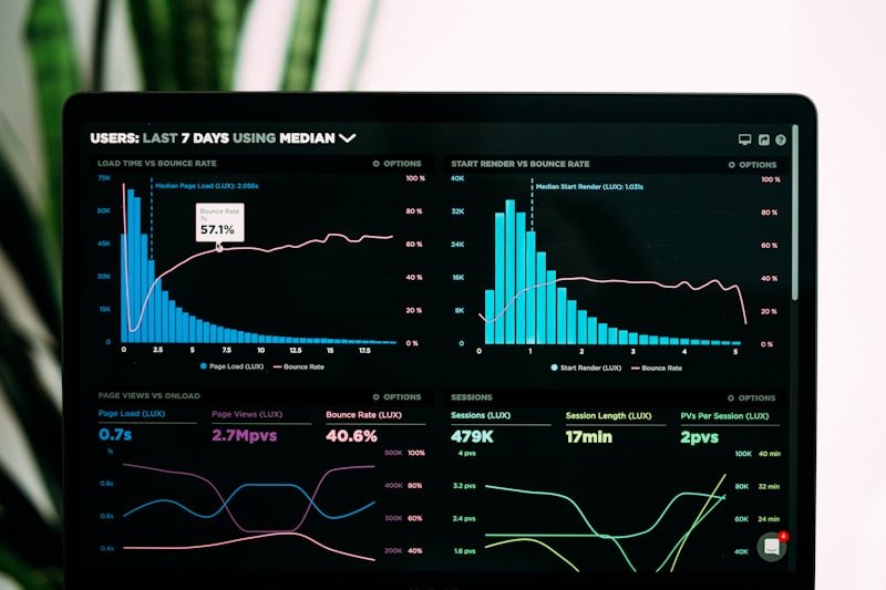 Data Analytics Visual